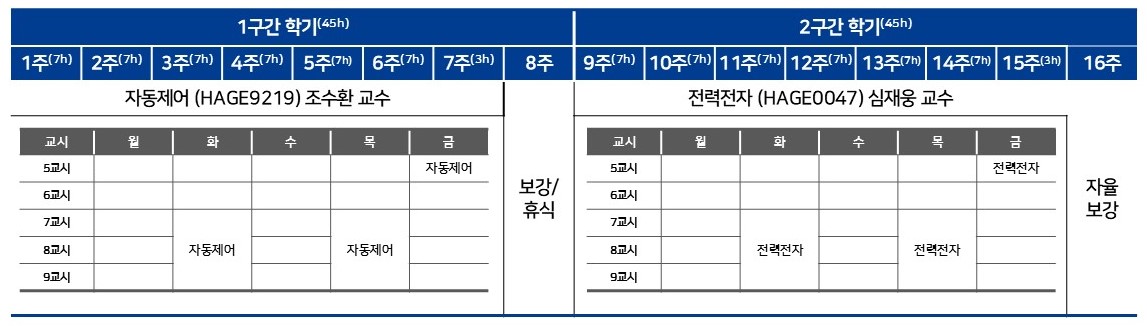 블록시퀀스 3학년 1학기